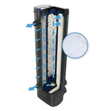 FLUVAL POLY-MAX